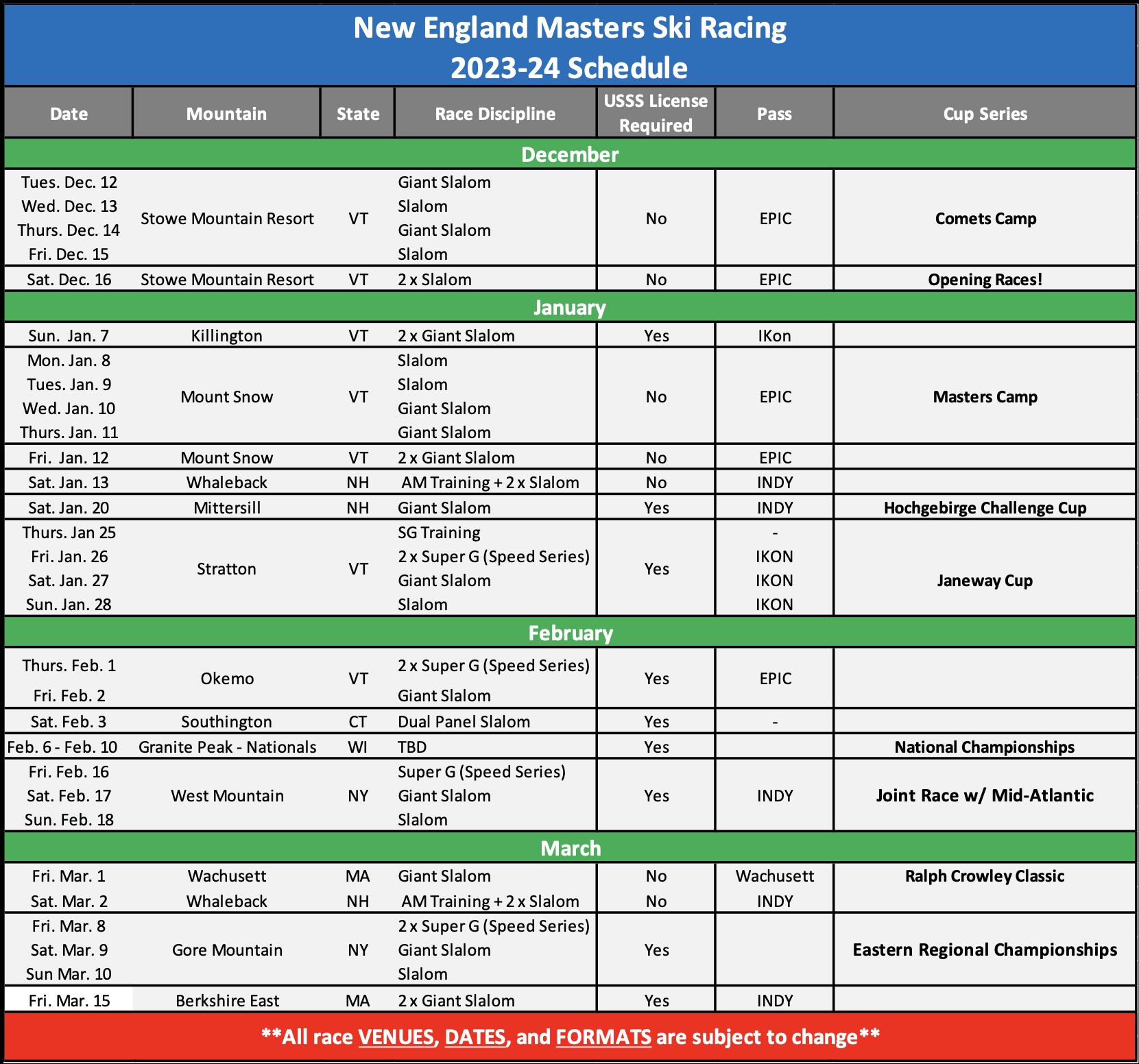 NEMS Race Schedule 2023-24