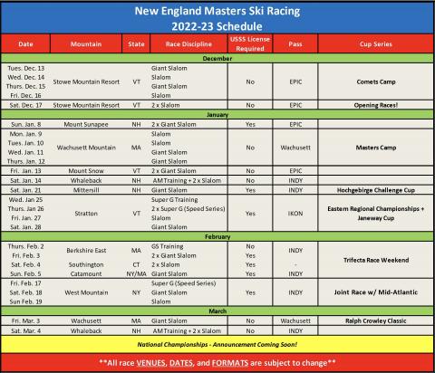 2023 Race Schedule Released | New England Masters